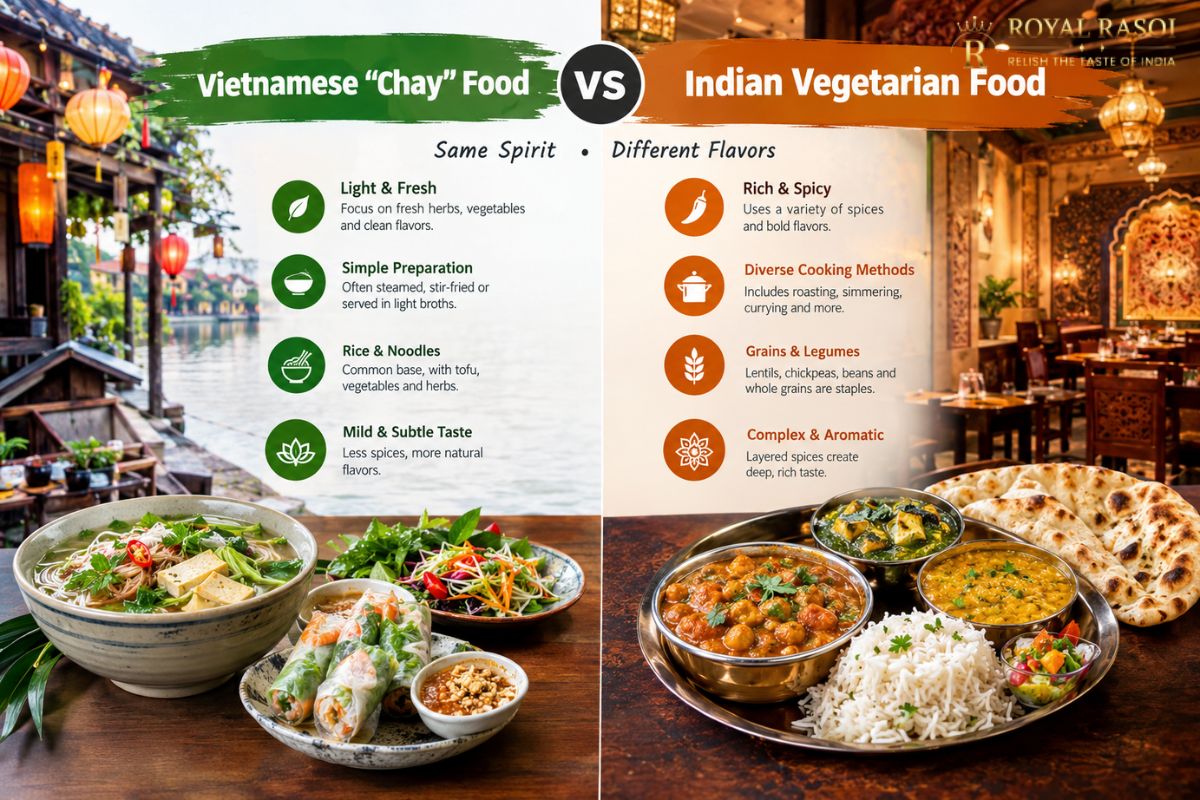 Best Indian Restaurant